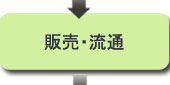 販売・流通