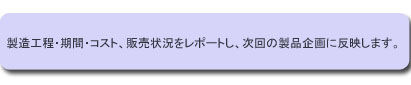 製造工程・期間・コスト、販売状況をレポートし、次回の製品企画に反映します。