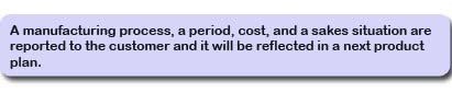 a manufacturing process, a period, cost, and a sakes situation are reported to the customer and it will be reflected in a next product plan.