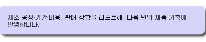 제조 공정·기간·비용, 판매 상황을 리포트해, 다음 번의 제품 기획에 반영합니다.