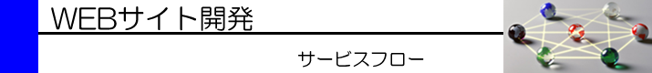 WEBサイト開発・サービスフロー